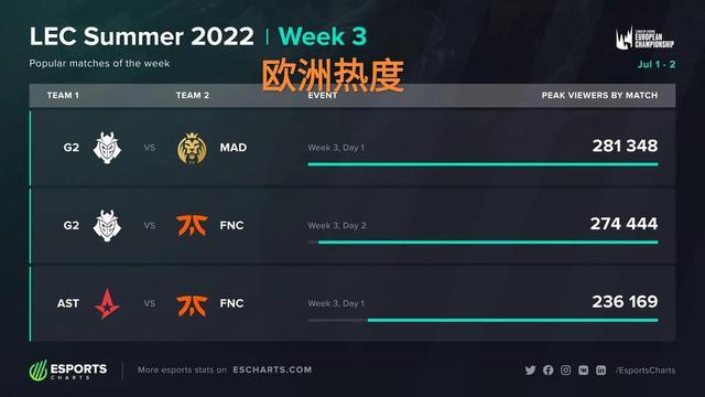 阿森西奥8 阿森西奥8