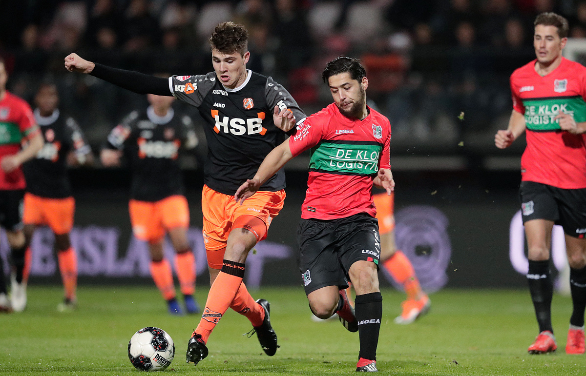 球队的财务 球队的财务