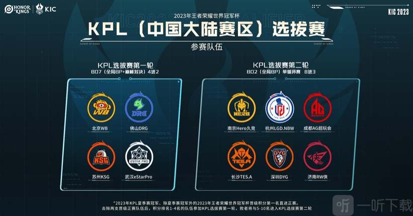 的转会顺利 的转会顺利