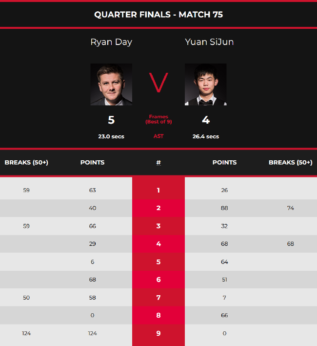 赛中脱颖而 赛中脱颖而