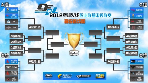 北京男篮末 北京男篮末