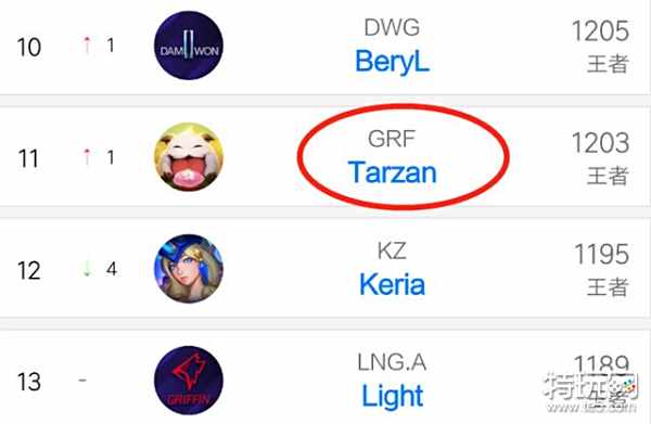 种草笔记 种草笔记