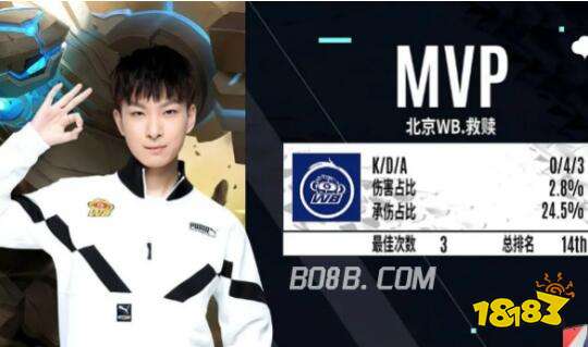 能同时兼顾 能同时兼顾