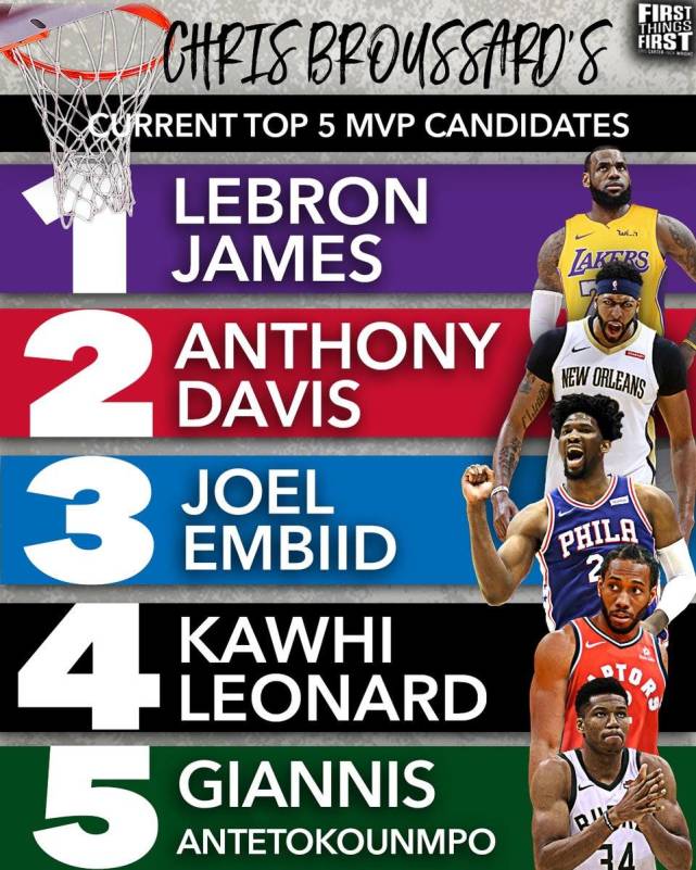 深圳男篮顽 深圳男篮顽